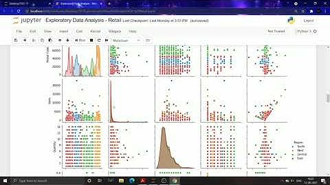 Exploratory Data Analysis - Retail