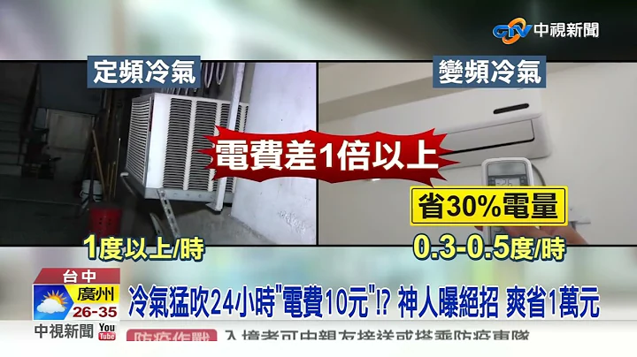 冷气猛吹24小时"电费10元"!? 神人曝绝招 爽省1万元│中视新闻 20220622 - 天天要闻