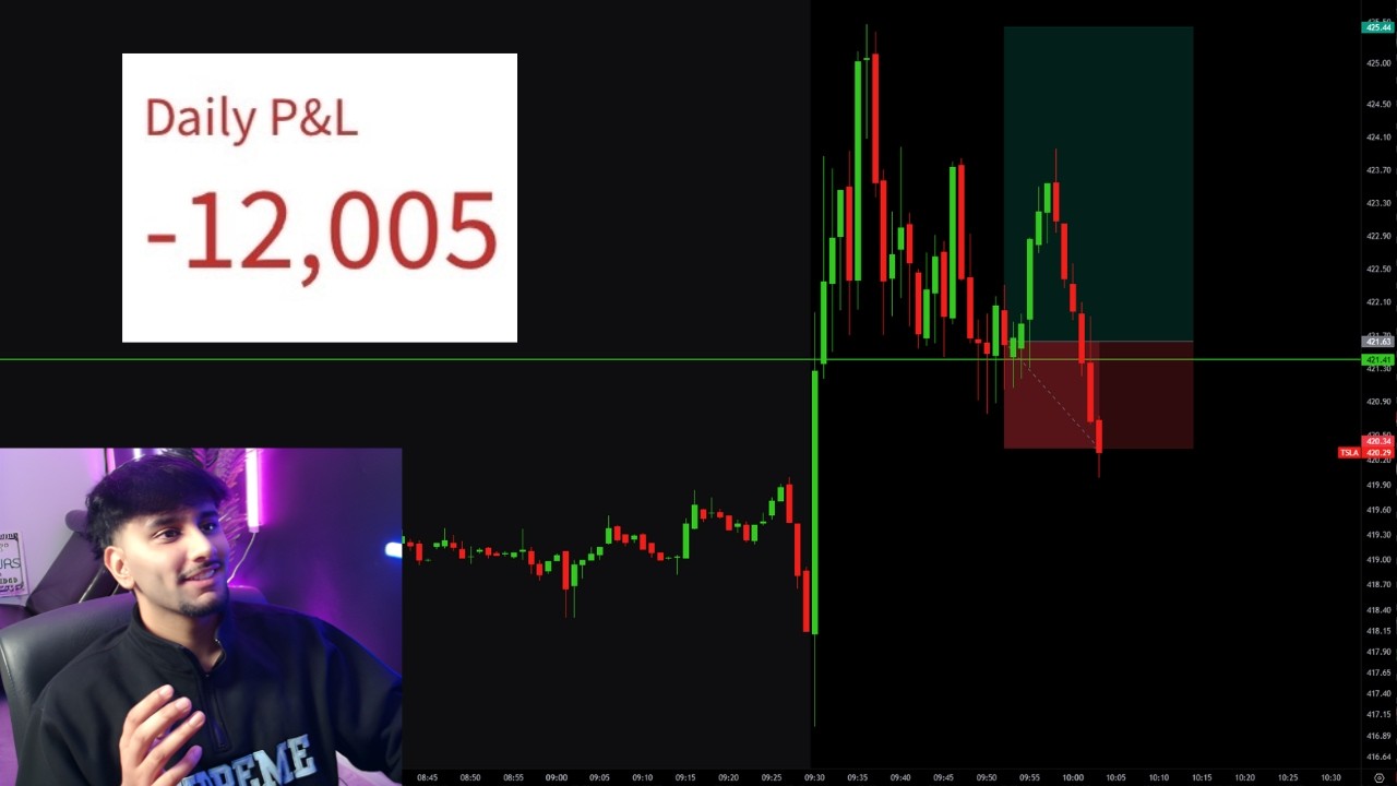 Losing $12,000 Live Day Trading (MY BIGGEST LOSS OF THE YEAR)
