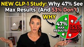 NEW GLP-1 Study: Why 47% See Max Results (And 53% Dont)