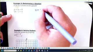 HA2 2-1 Notes  (solve systems by graphing)