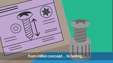 ITW Shakeproof Introduction