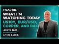 Chris's Picks: US 10-Year Yield, EUR/USD, Copper and DAX on the Watch List Today