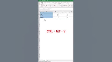 Excel 27: Hoán đổi dòng và cột