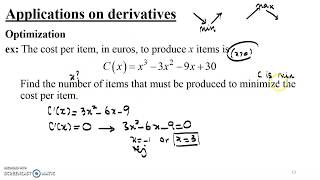 Minimizing cost - Optimization using Derivatives