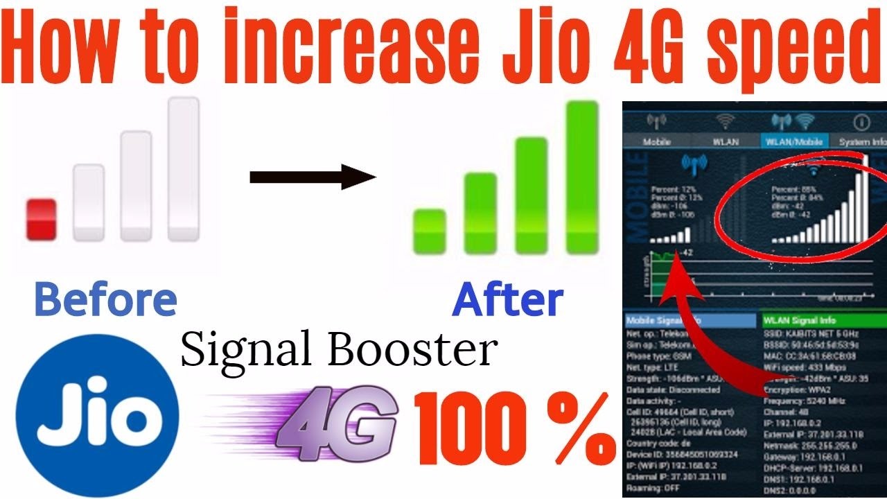 How to increase jiofi signal strength Clearance