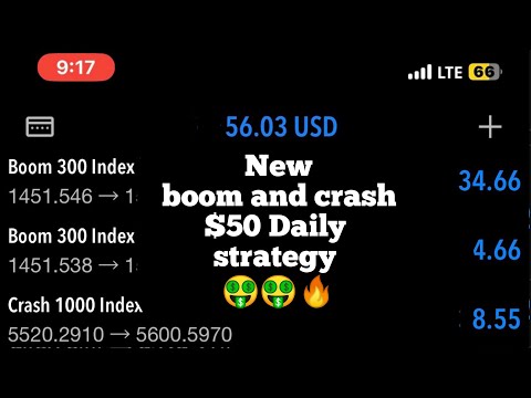 Catch 10 to 15 Candles ACCURATELY with Boom and Crash [99.999%] STRATEGY.