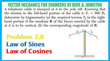 2.8 Determine by trigonometry the required tension T2  | Beer & Johnston | Engineers Academy