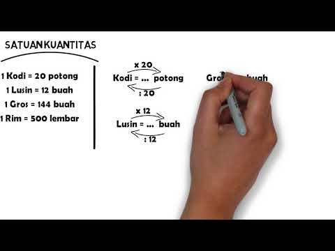 Video: Bagaimana Anda mengukur kuantitas?