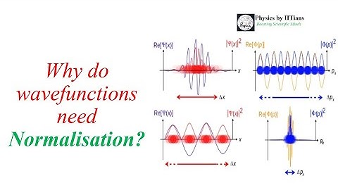 Normalization of Wave Function_Physical Interpretation👉🏻PhD Interview #quantumphysics #phdadmission