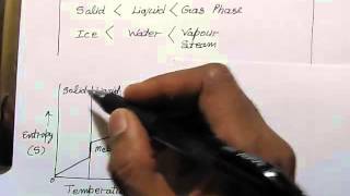 Ch-19 Calculating Entropy Change 1, general chemistry 2