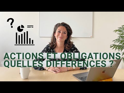 Vidéo: L'élevage en étang : définition, caractéristiques, organisation, application et développement