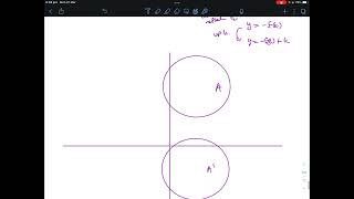 Y12 Ext1 Graph Transformations Chapter 3 Review q17
