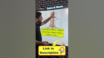 How to Calculate Shuttering Area for Column |YAHYA SIR ||#viral#shorts#viralreels#reels #home