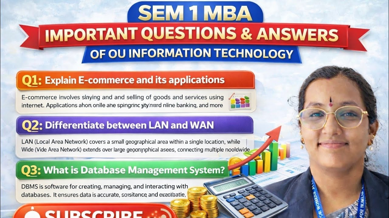 MBA.  IT sem 1 important questions and answers for exams ##.   #viral #trendingvideo