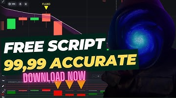 ✅ New SCRIPT IQ OPTION 2023 | 100% FREE - Double Confluence