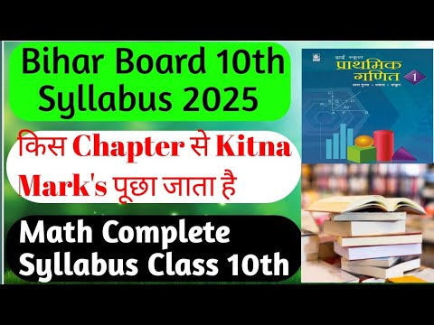 Math Full Syllabus Class 10th || Bihar board Class 10th Syllabus ...