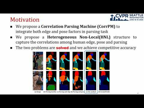 Correlating Edge, Pose With Parsing