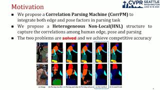 Correlating Edge, Pose With Parsing