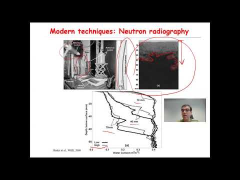 Water Content Measurement