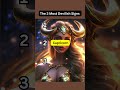 😈 Top 3 Devilish Zodiac Signs #shorts #astrology #zodiacsigns