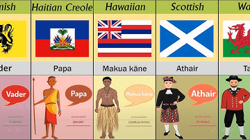 How To Say "Father" In 66 Different Languages Part 2