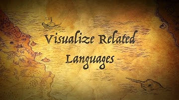 Get Survey Done With COG