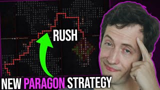 картинка: Новая стратегия «Легендарный Парагон» в Diablo 4