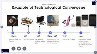 David IP 4 Media Convergence Video Essay