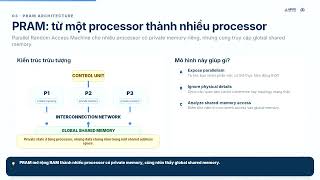[Parallel Computing] Abstract Machine Models