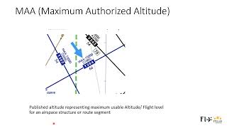 Jeppesen - MSA, MORA, MEA, MOCA, Grid MORA, MDA/MDH, DA/DH