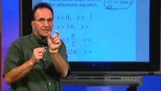 Calc 6.1 Slope Fields and Euler's Method