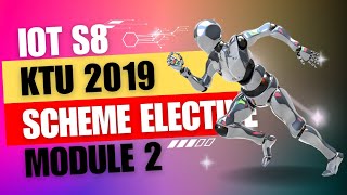 PART 1 || 𝗜𝗢𝗧 𝗠𝗢𝗗𝗨𝗟𝗘 2  || 🇲 🇦 🇷 🇦 🇹 🇭 🇴 🇳   𝗣𝗥𝗘𝗣𝗔𝗥𝗔𝗧𝗜𝗢𝗡  || 𝗞𝗧𝗨 2019 SCHEME || മലയാളം Wealth