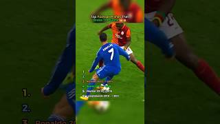 Top Greatest Football Primes That Broke The Game