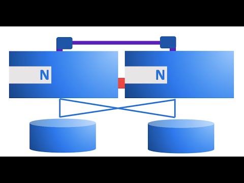 NetApp ONTAP Part1 - 03