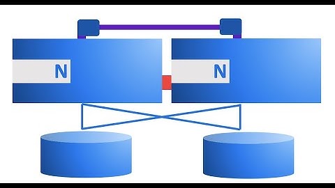 NetApp ONTAP Part1 - 03