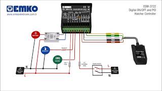 Emko Elektronik ESM-3722 Hatcher Controller SSR Driver Output Connection