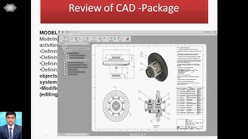 Introduction to CAD/CAM/CAE