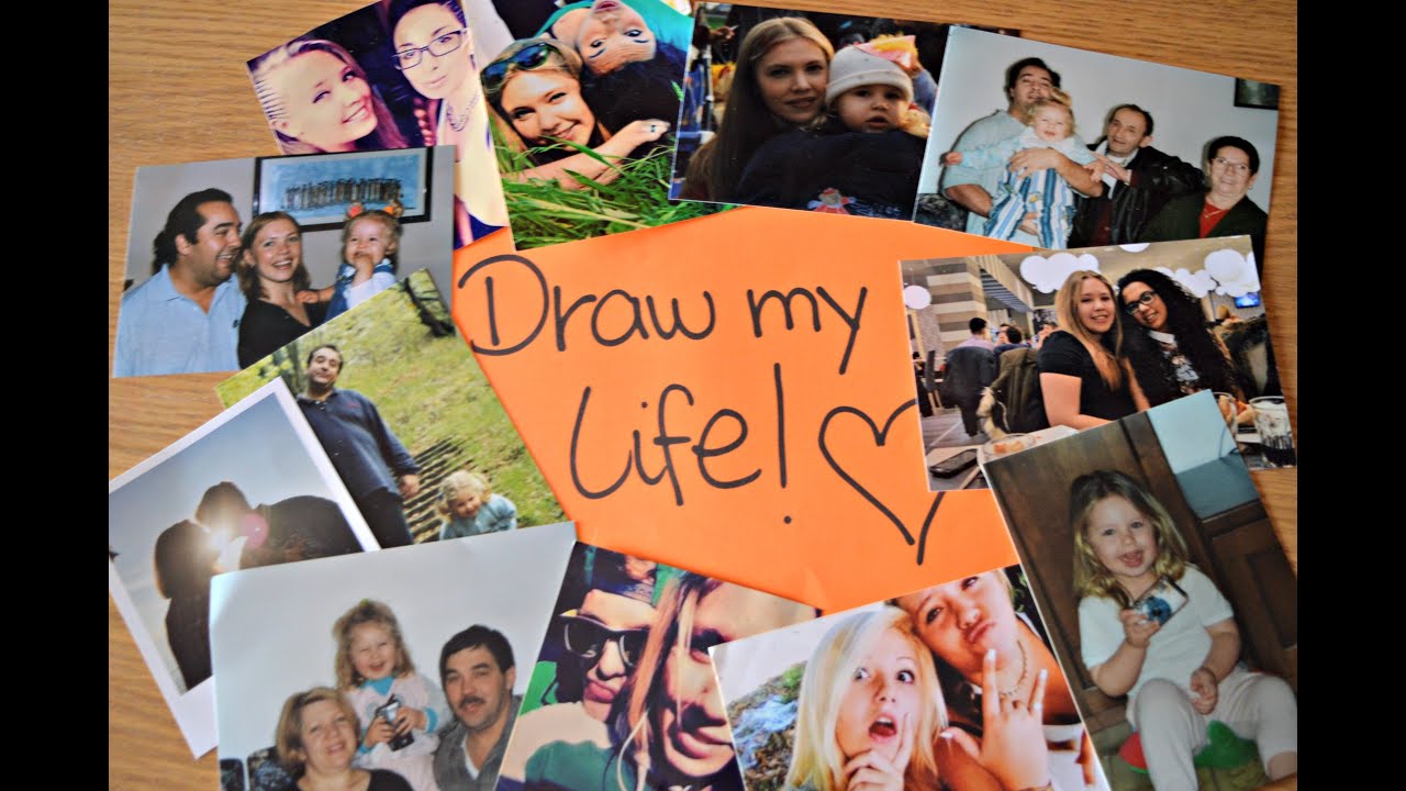 DRAW MY LIFE | SPECIALE 100 ISCRITTI!! - YouTube