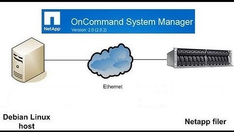 How to mount a volume or qtree via unix linux. Data ONTAP. Netapp