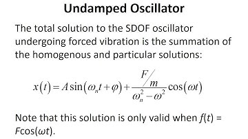 Lecture 1.4 - Undamped Oscillator  Harmonic Excitation