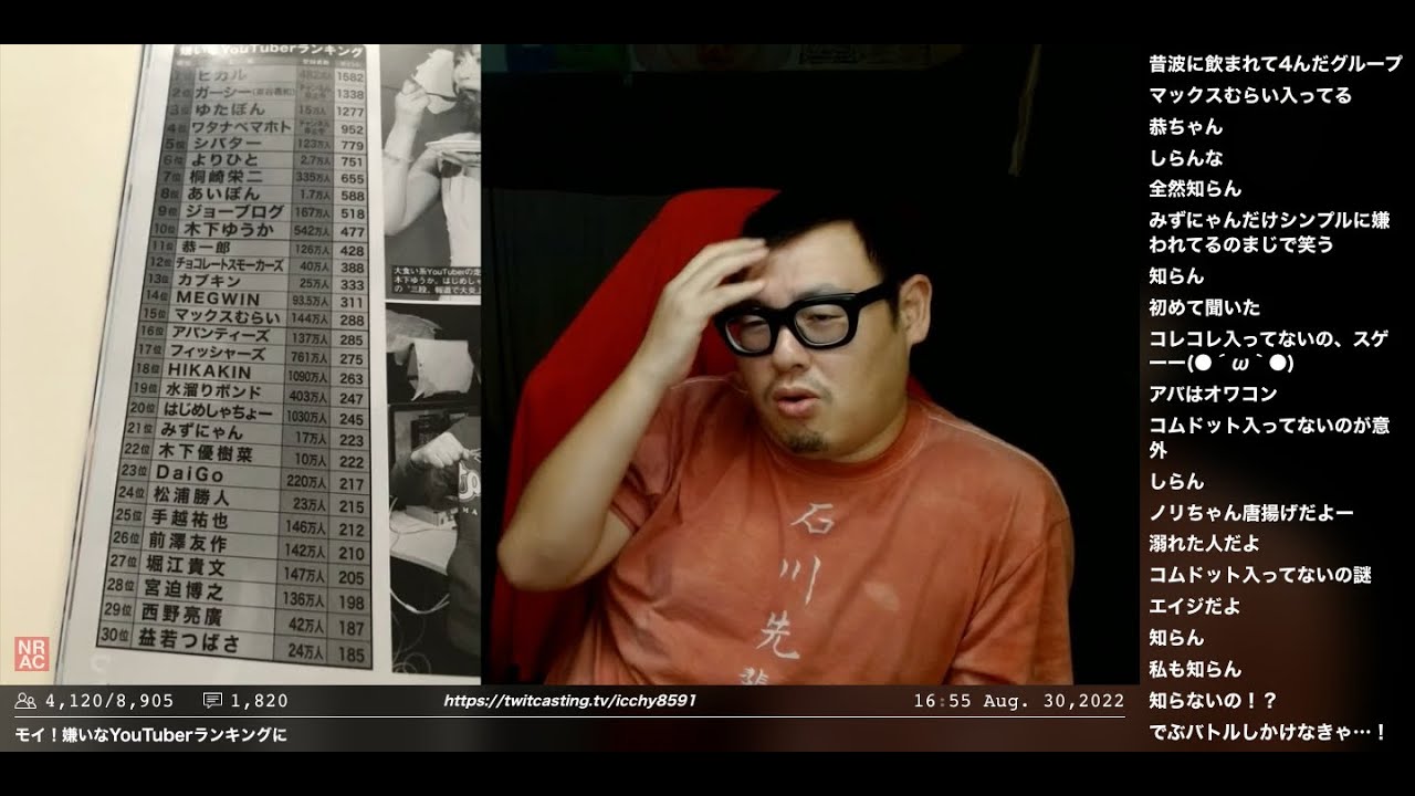 嫌いなYouTuberランキングに #石川典行