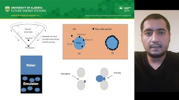 Introducing Model Emulsions For the Petroleum Industry | Energy In A Flash