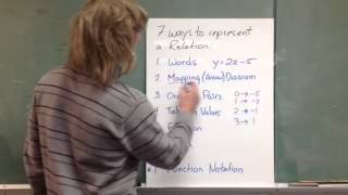 Relations and Functions: Part I: Relations and the Cartesian Coordinate System