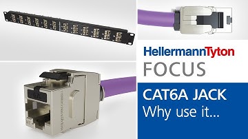 Tool free Category6A shielded Keystone Jack - Key Features