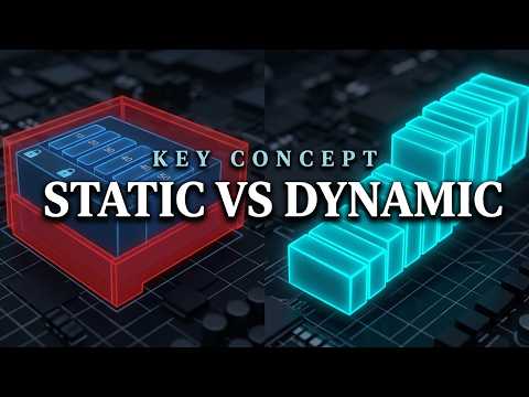 Static vs Dynamic Arrays: How Resizable Arrays Work