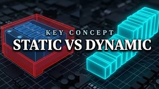 Static vs Dynamic Arrays: How Resizable Arrays Work