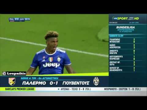 Παλέρμο - Γιουβέντους 0-1