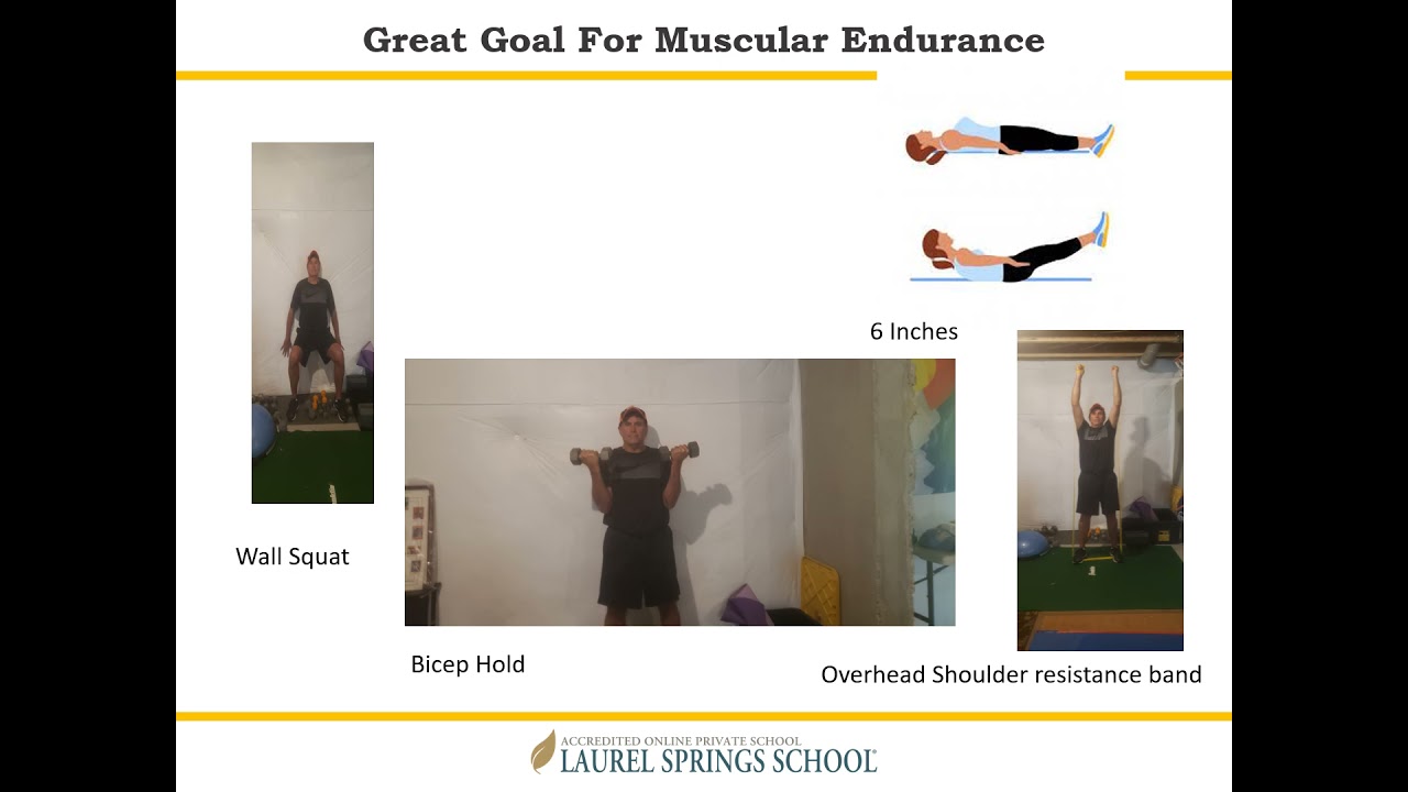 PE Final Presentation Example - YouTube