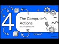 Register Transfer Language &amp; Microoperations | Digital System Fundamentals Explained